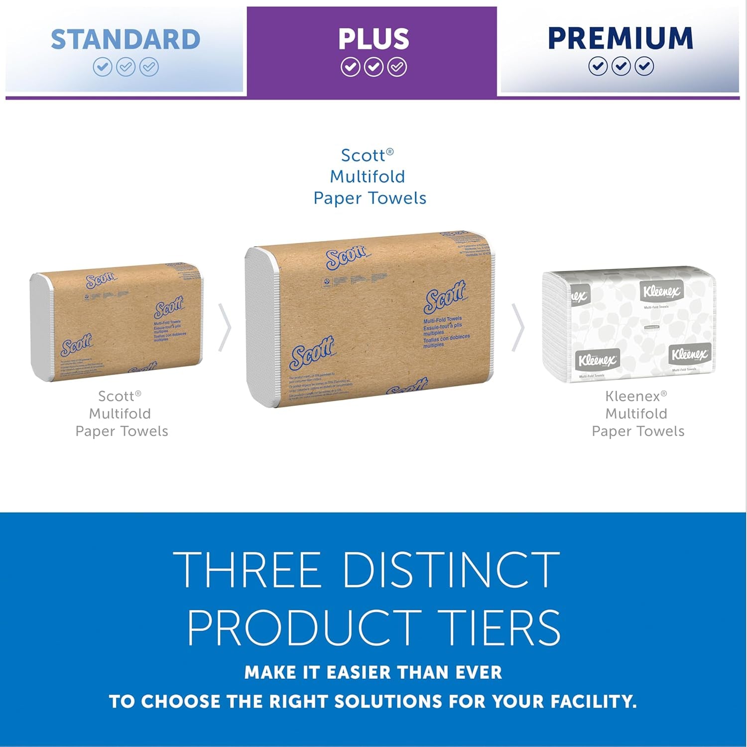 Universal Multifold Paper Towels, Bulk (01804), Absorbency Pockets, White, 9.2'X9.4' Towel, Compressed (250 Sheets/Pack, 16 Packs/Case, 4,000 Sheet Total)