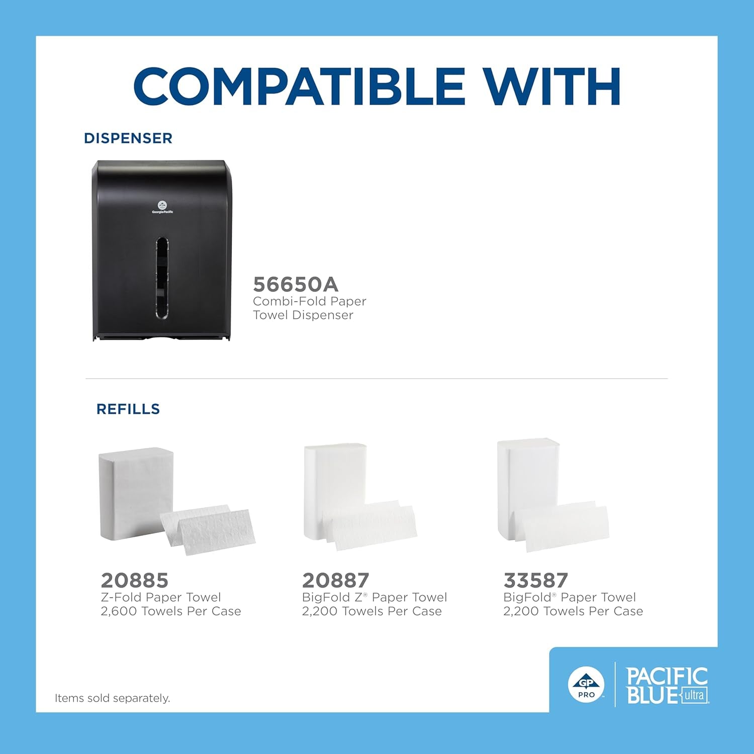 Pacific Blue Ultra Big Z-Fold Paper Towels by GP PRO (), White, 20887, 220 Paper Towels per Pack, 10 Packs per Case (2200 Total), 10.20'' X 10.80