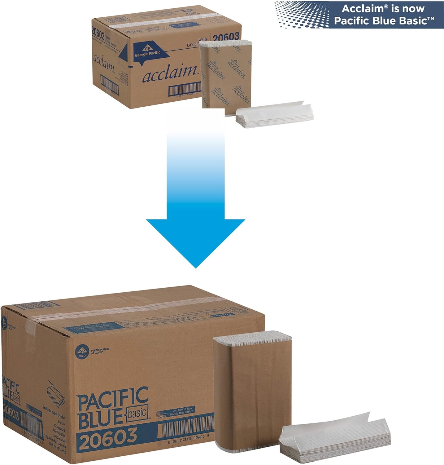 Pacific Blue Basic, 1-Ply C-Fold Paper Towels by GP PRO, White, 20603, 2,400 Towels/Pack,10 Packs/Case