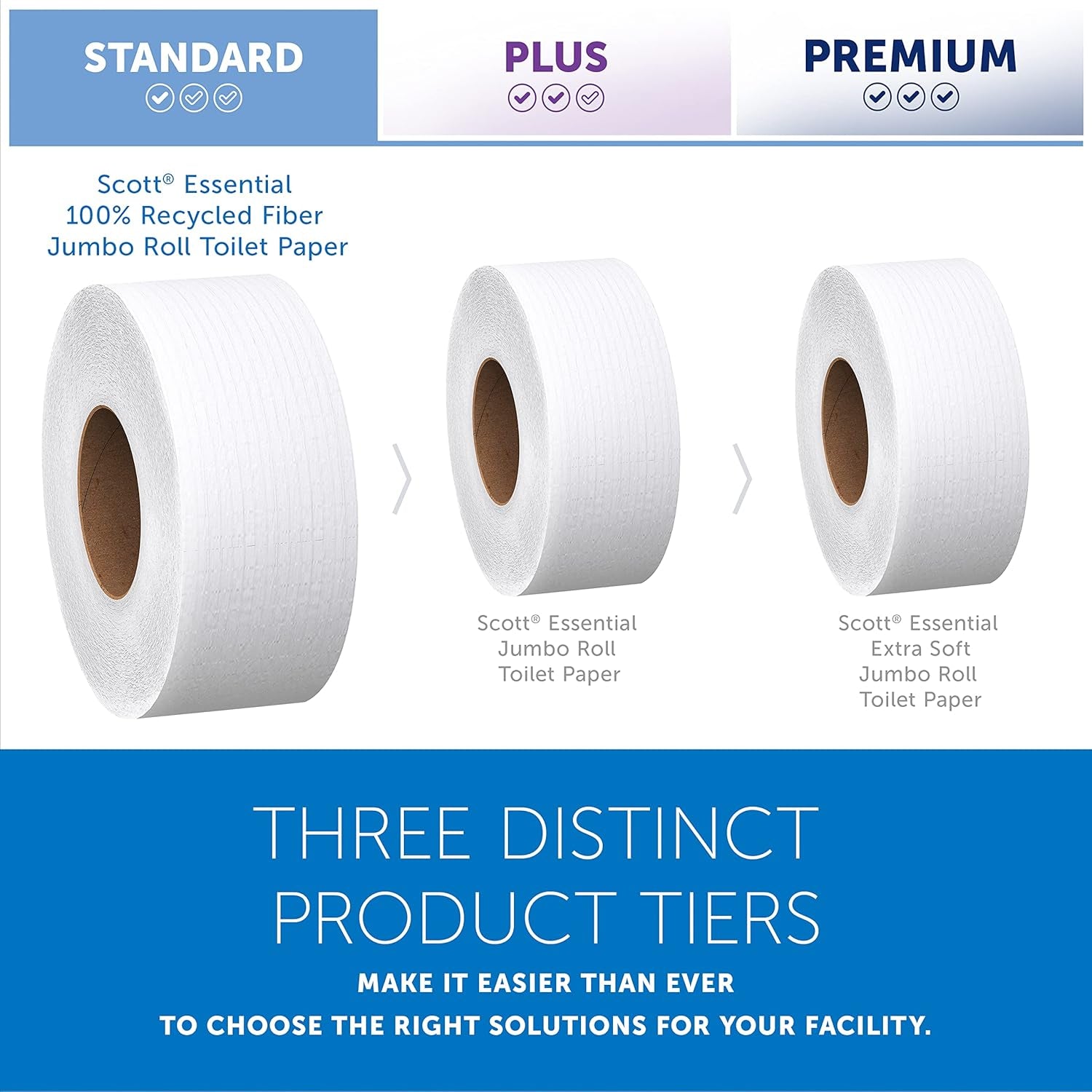 100% Recycled Fiber High-Capacity Jumbo Roll Bulk Toilet Paper (67805), 2-Ply, White, Non-Perforated (12 Rolls at 1,000' Each, 12,000'/Case)