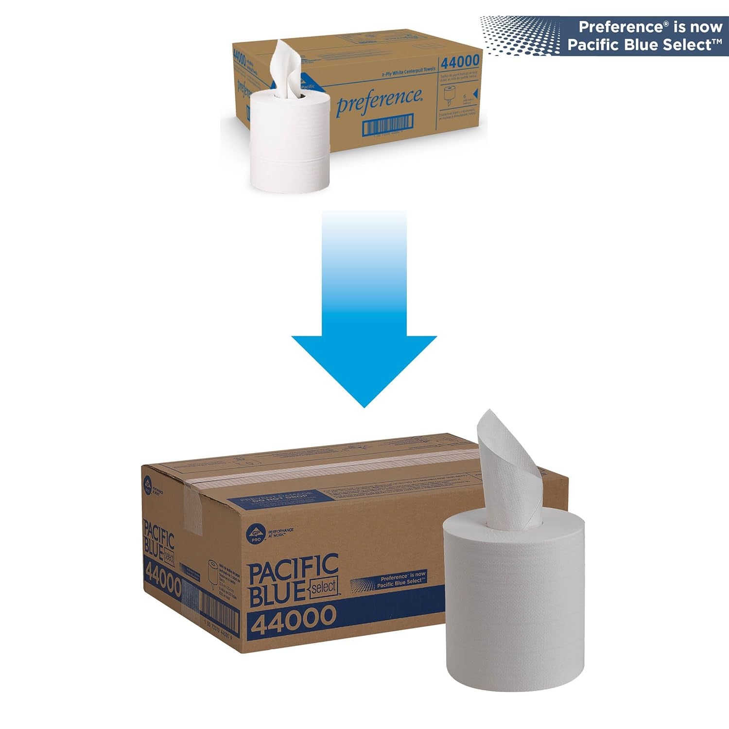 Pacific Blue Select Centerpull 2-Ply Paper Towels (Previously Branded Preference) by GP PRO (), White, 44000, 520 Sheets per Roll, 6 Rolls per Case