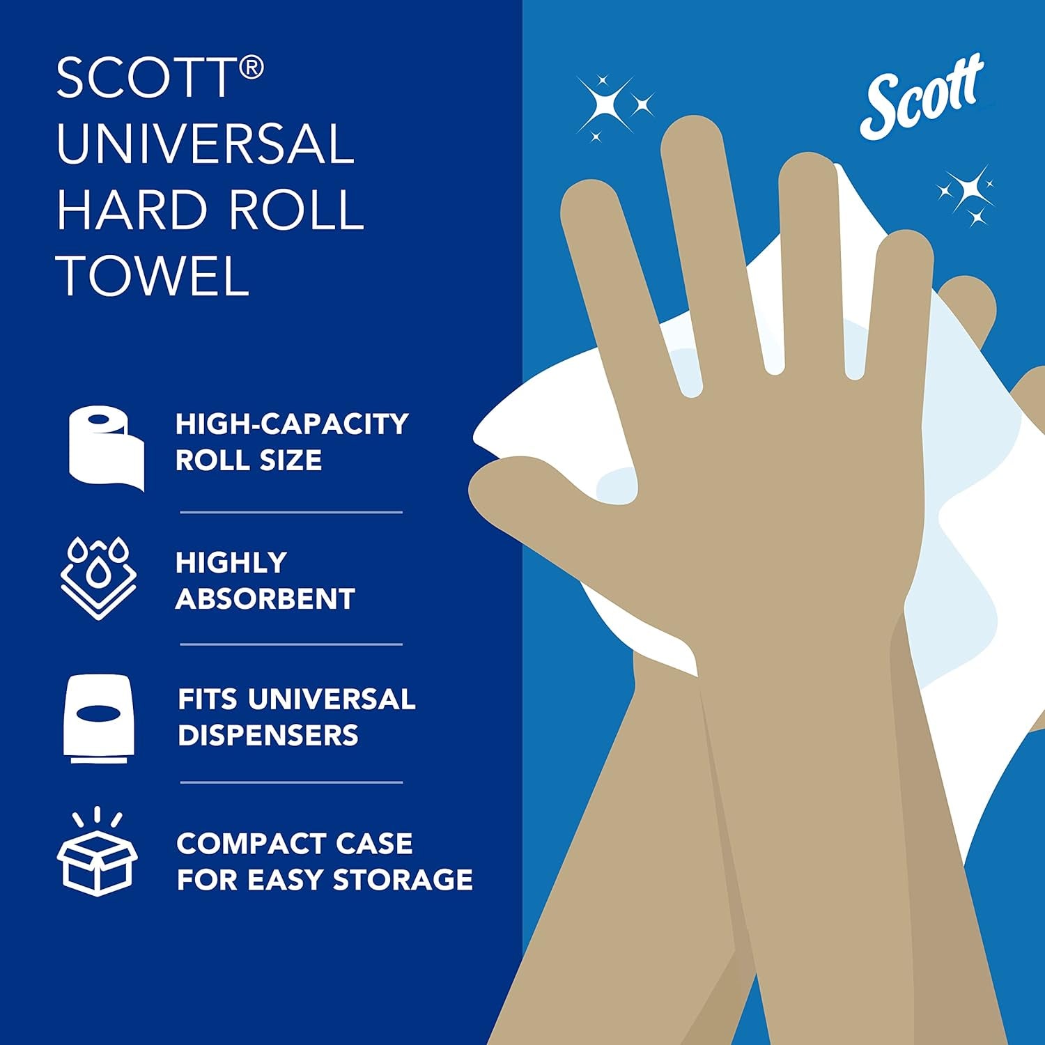 Professional Essential Universal High-Capacity Hard Roll Paper Towels, Bulk (01005), 8" Long, 1.5" Core, Absorbency Pockets, White (6 Rolls at 1,000' Each, 6,000'/Case)